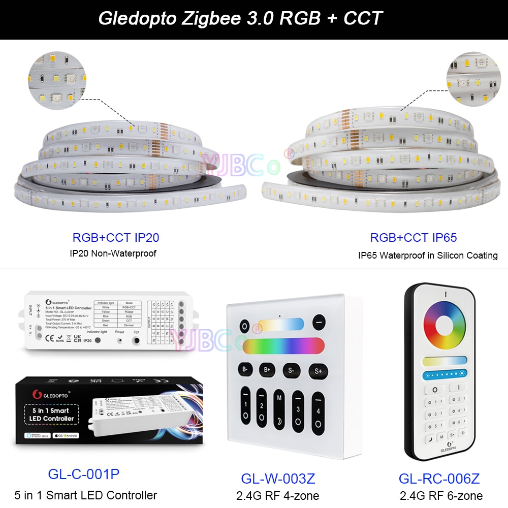 Gledopto Zigbee 3.0 5 in 1 RGBCCT/RGBW/RGB/ CCT/..